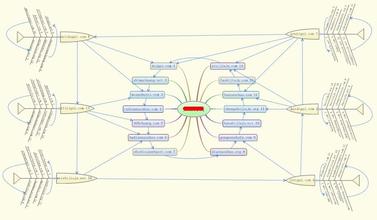 �����˿������ľ���Ƶ���ൺ��ʯ�����͹ܵ���ը ����6������7������(ͼ)...